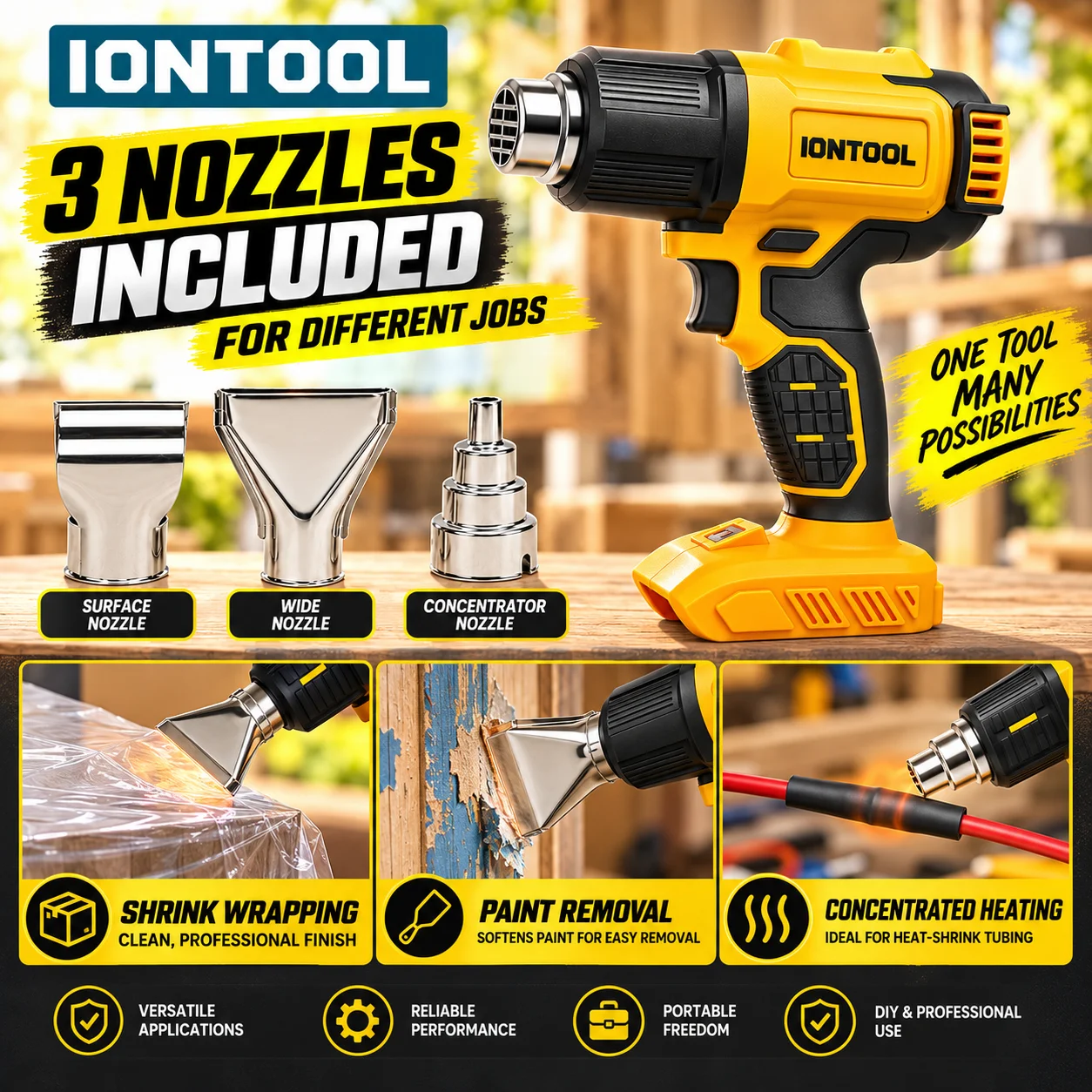 IONTOOL Cordless Heat Gun 550℃ - Cordless Heat Gun For Shrink Tubing recension och pris