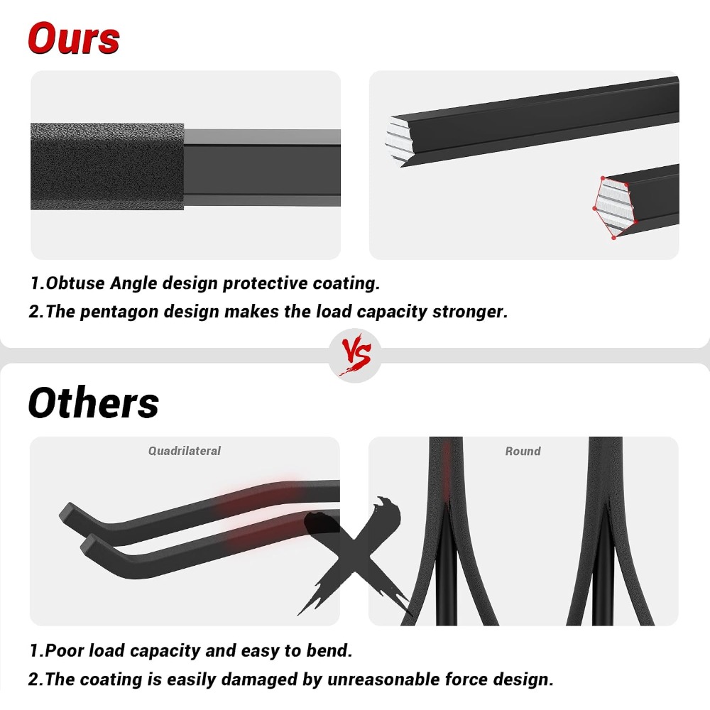 Heavy Duty Garage Storage Hook - Garden Tools recension och pris